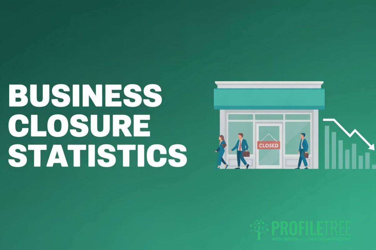 Business Closure Statistics