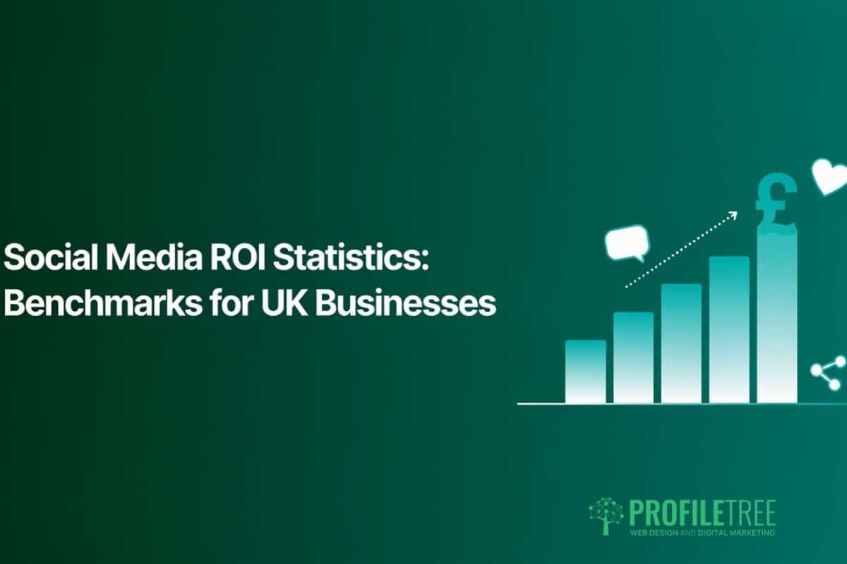 Social Media ROI Statistics