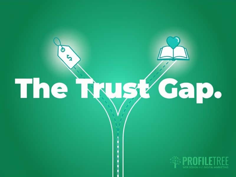 Personal Finance Education as Content Strategy