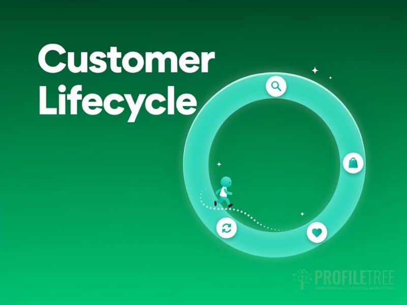 Personal Finance Education as Content Strategy
