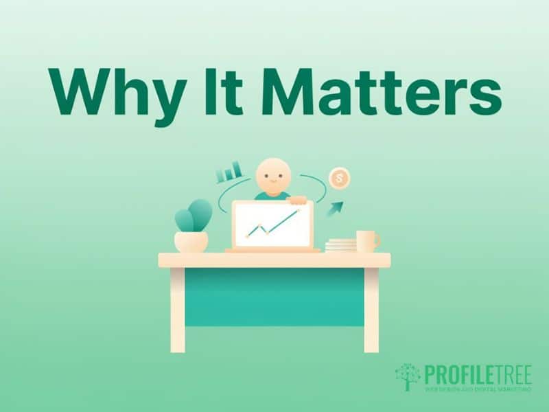 Data-Driven Marketing Statistics