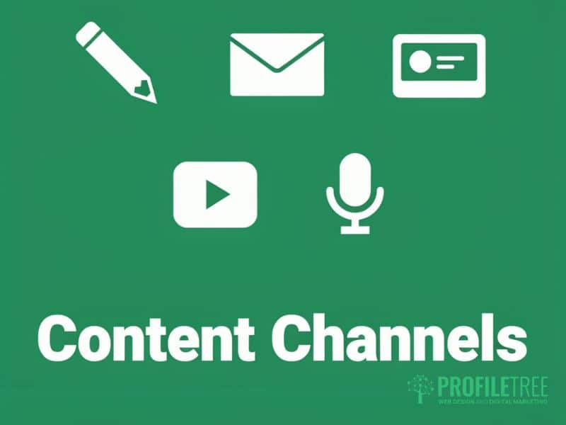 Content Marketing for Financial Advisors