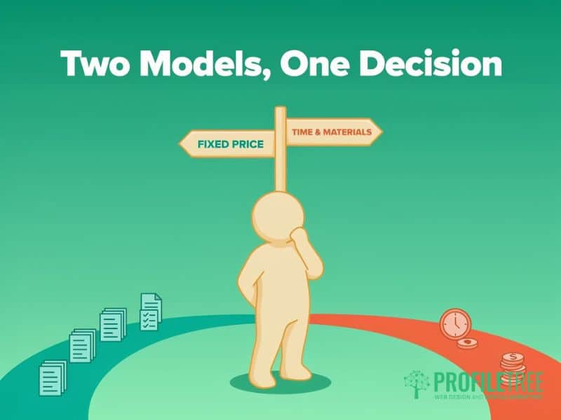 Project Pricing Fixed Time