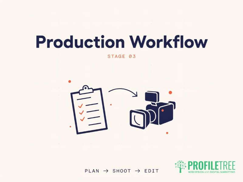 Video Marketing for Financial Products