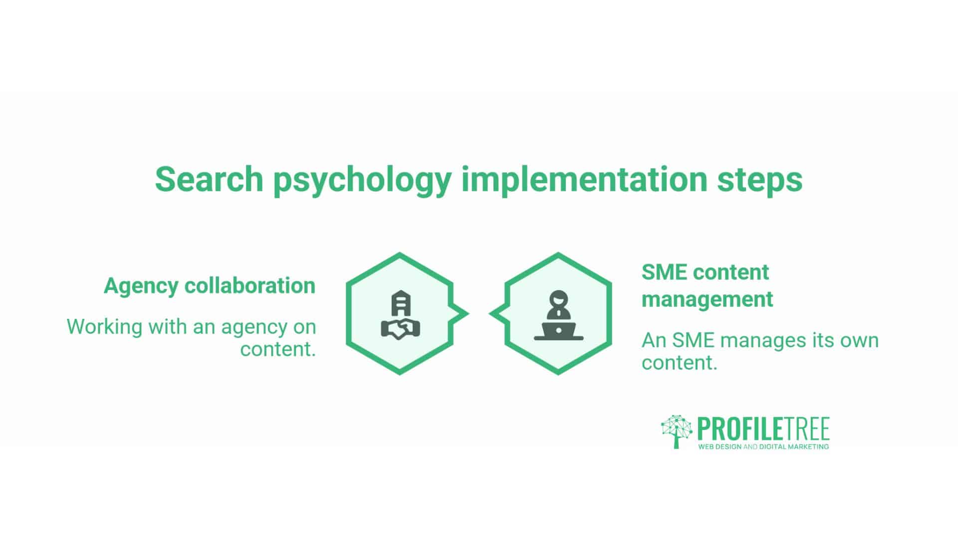 Search Psychology