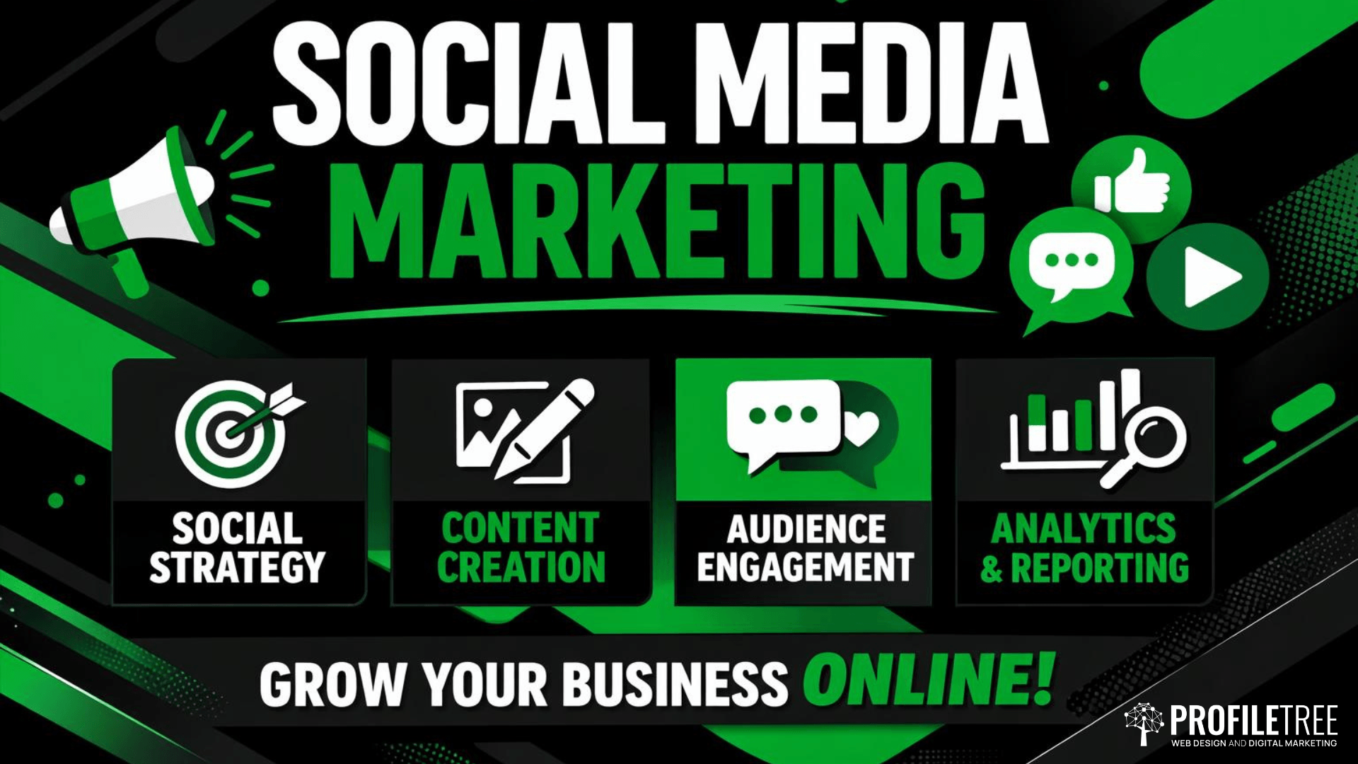 A graphic about social media marketing featuring four icons: Social Strategy, Content Creation, Audience Engagement, and Analytics & Reporting. Text below reads, Grow your business online! in bold green and white letters—boost your social media impact.