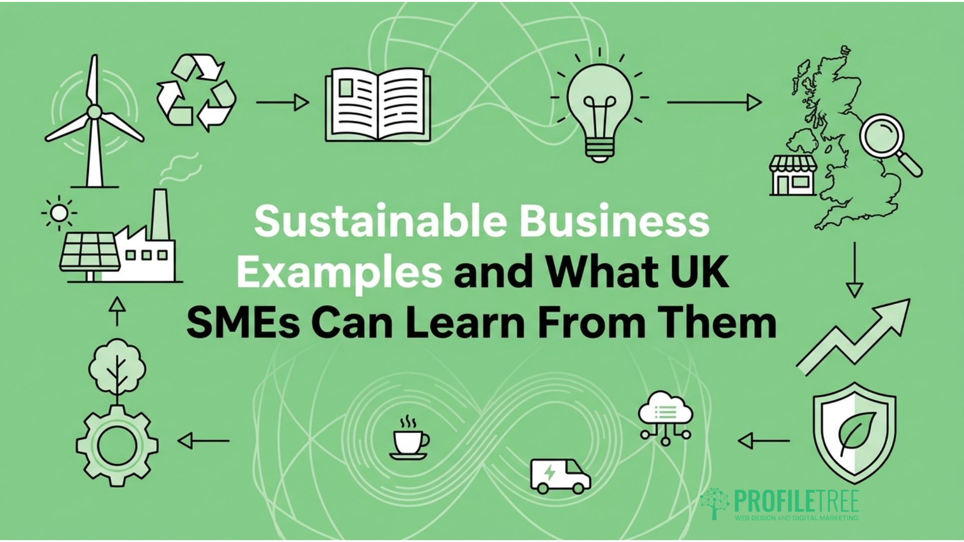 Sustainable Business