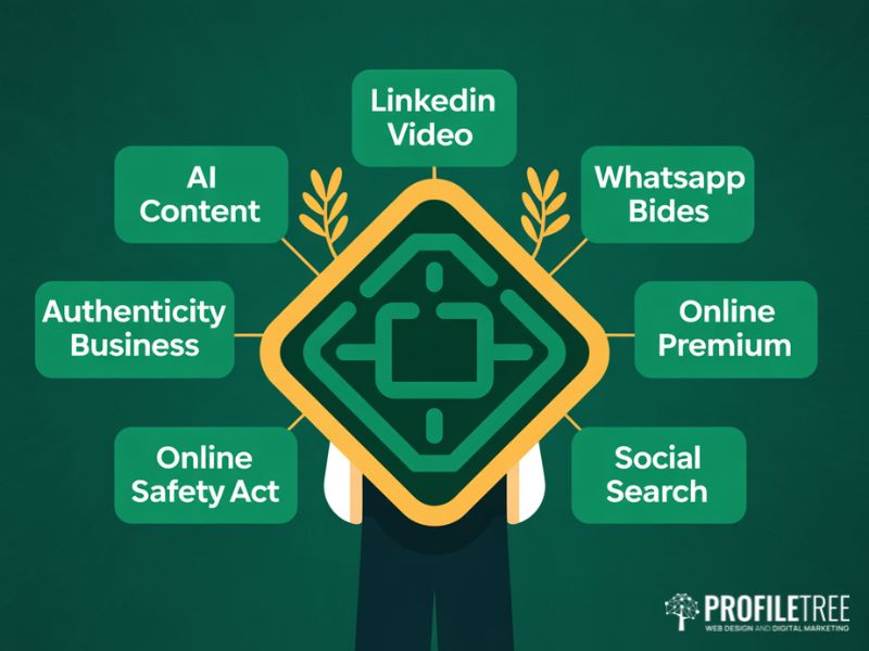 Social media popularity statistics displayed on a smartphone screen in a flat-lay desk setup