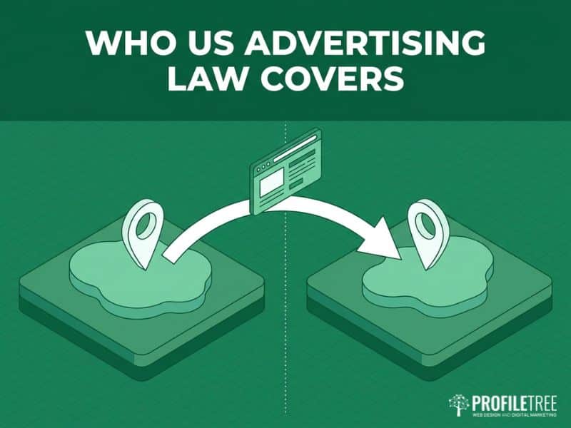Vector map illustration showing campaigns crossing from the UK to the US, explaining who US Digital Advertising Laws apply to.