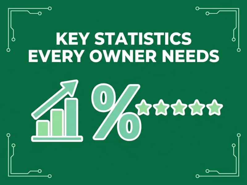 Icon illustration of key restaurant social media statistics including growth charts and star ratings