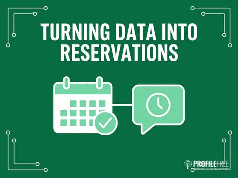 Calendar and response-time icons illustrating restaurant social media statistics linked to bookings
