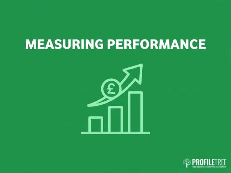 Social media lead generation performance measurement chart with ROI icon