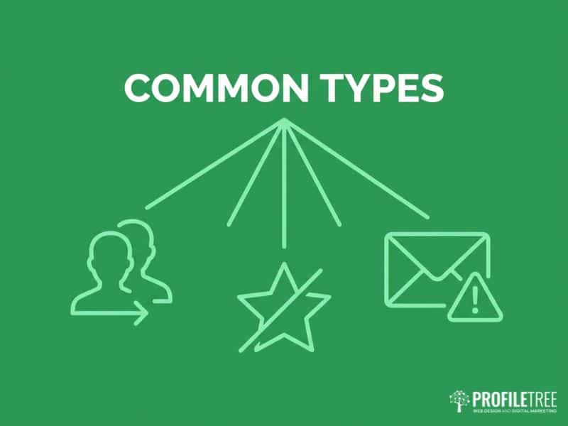 Vector icon set showing common types of social media harassment including fake reviews and impersonation