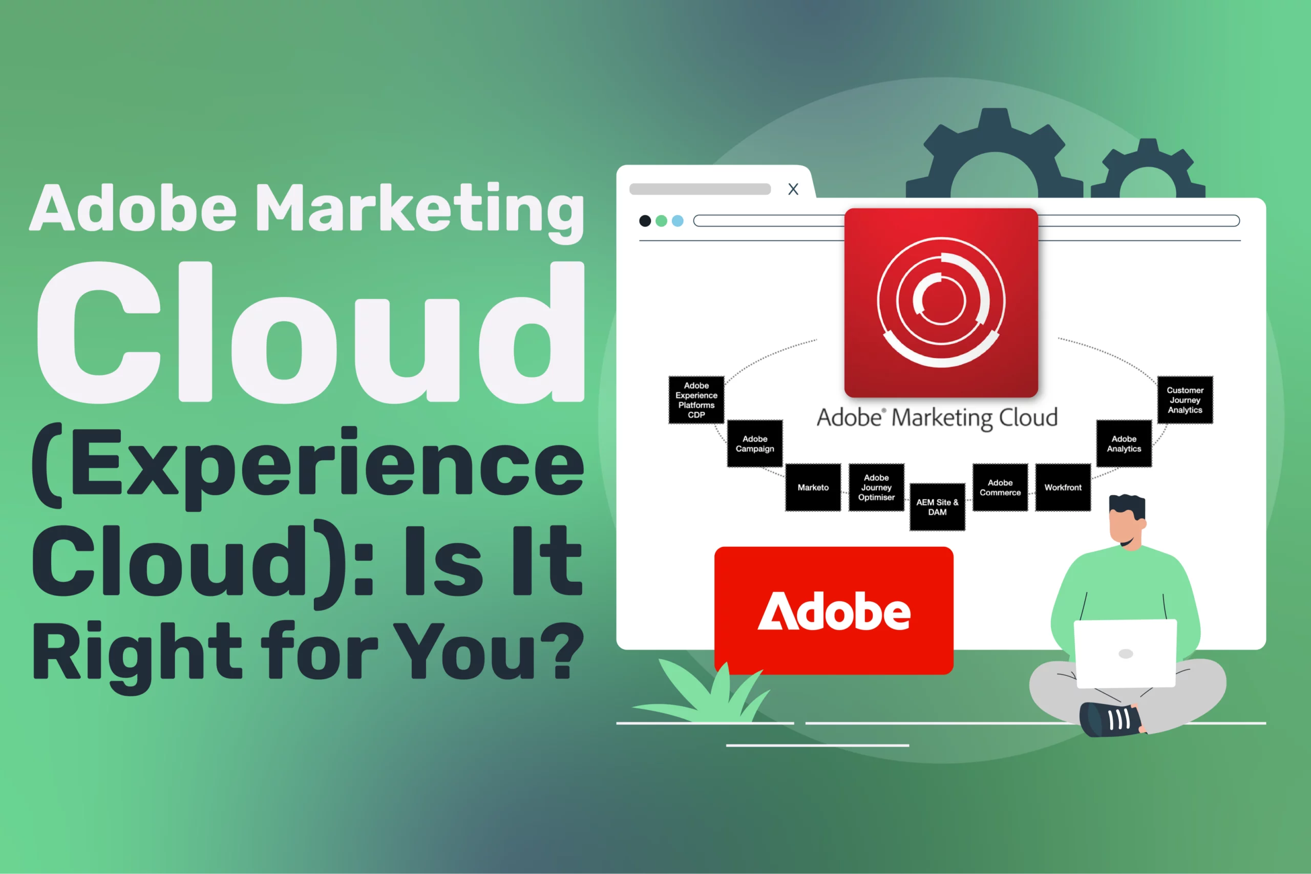 Adobe Marketing Cloud