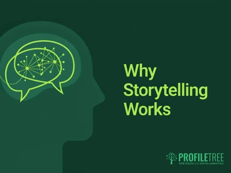 Storytelling Techniques 