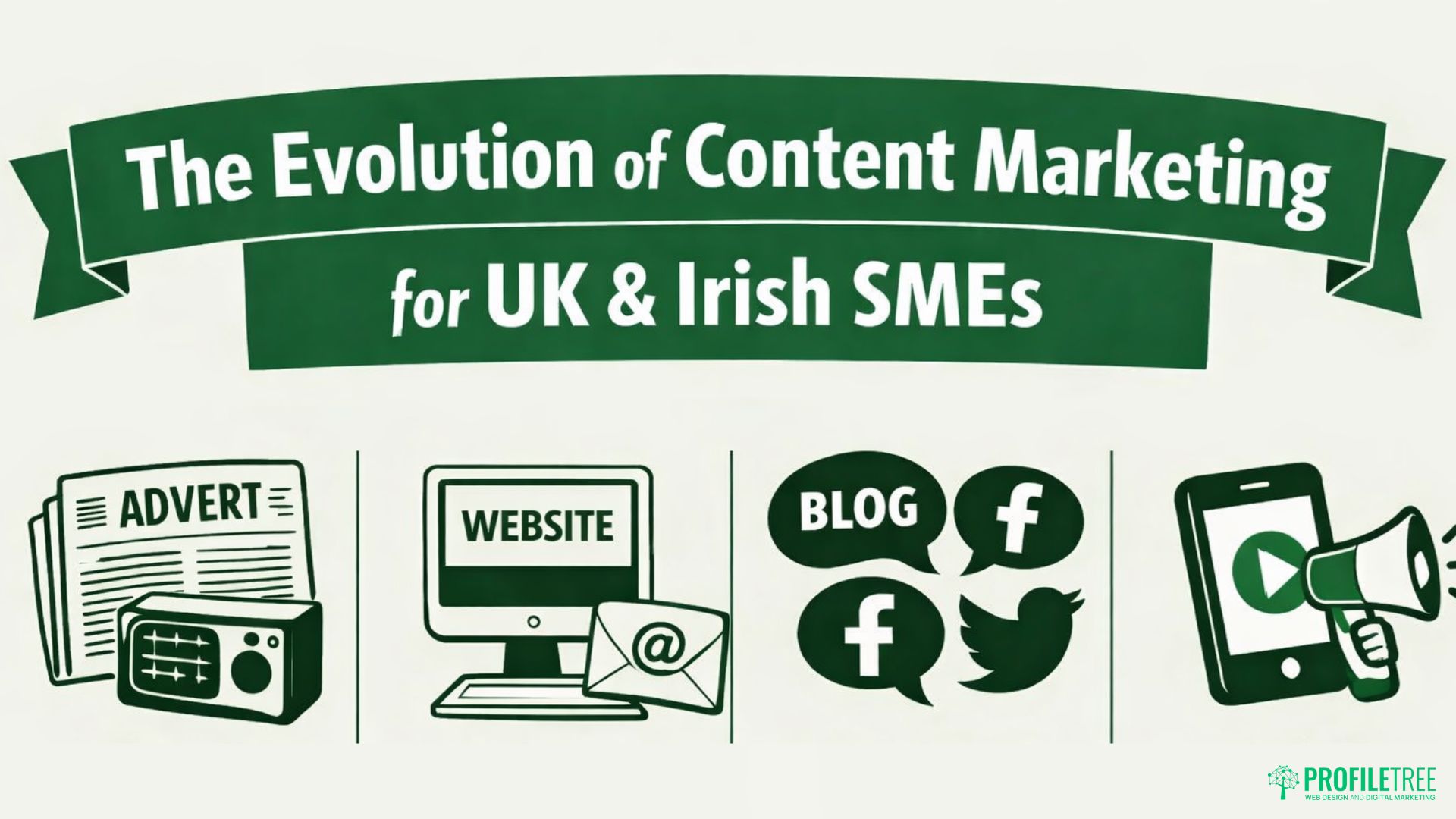 The Evolution of Content Marketing for UK and Irish SMEs (4)