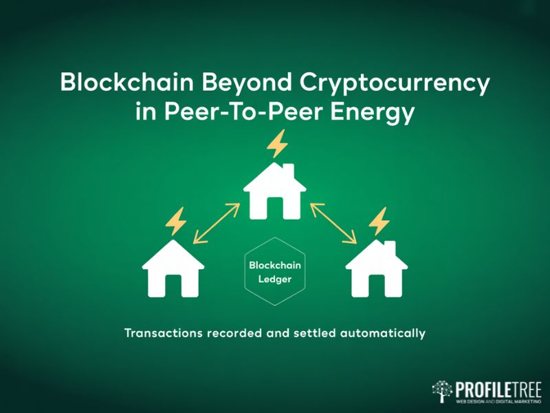 Blockchain Beyond Cryptocurrency peer to peer energy trading diagram showing three homes exchanging power via a shared blockchain ledger