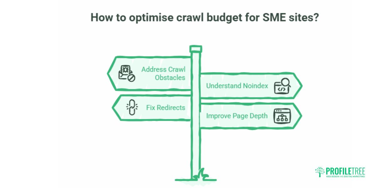 AI for Technical SEO A Practical Guide for SMEs..1