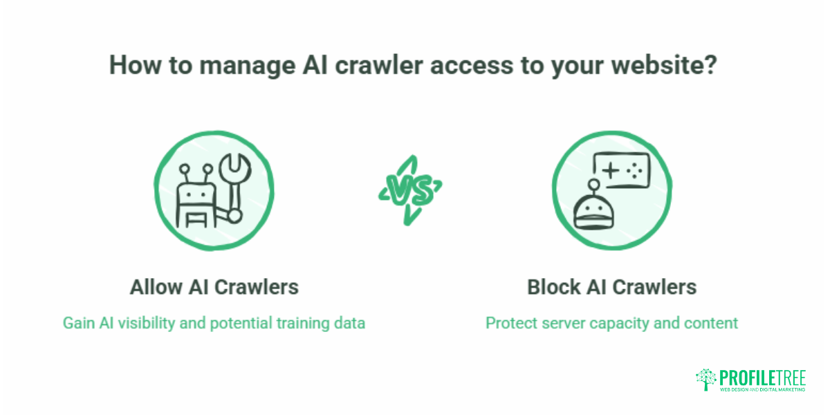 AI for Technical SEO A Practical Guide for SMEs..1