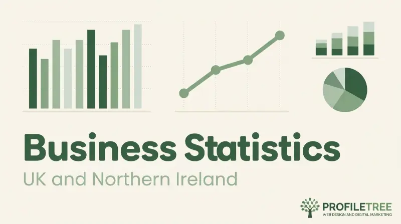 Infographic titled Business Statistics UK and Northern Ireland showing small businesses through a bar chart, a line graph, a stacked bar chart, and a pie chart.