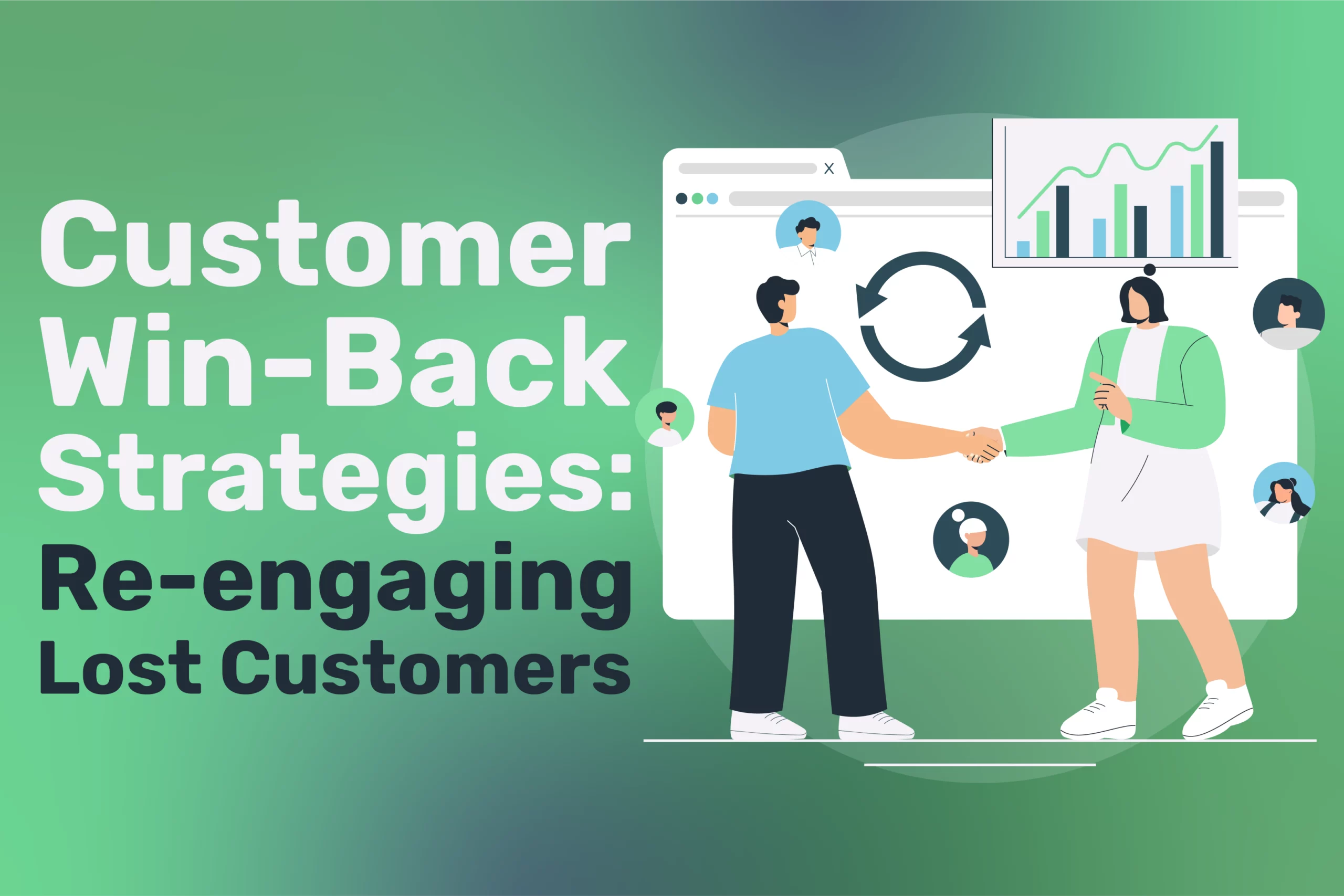 Win-Back Strategies