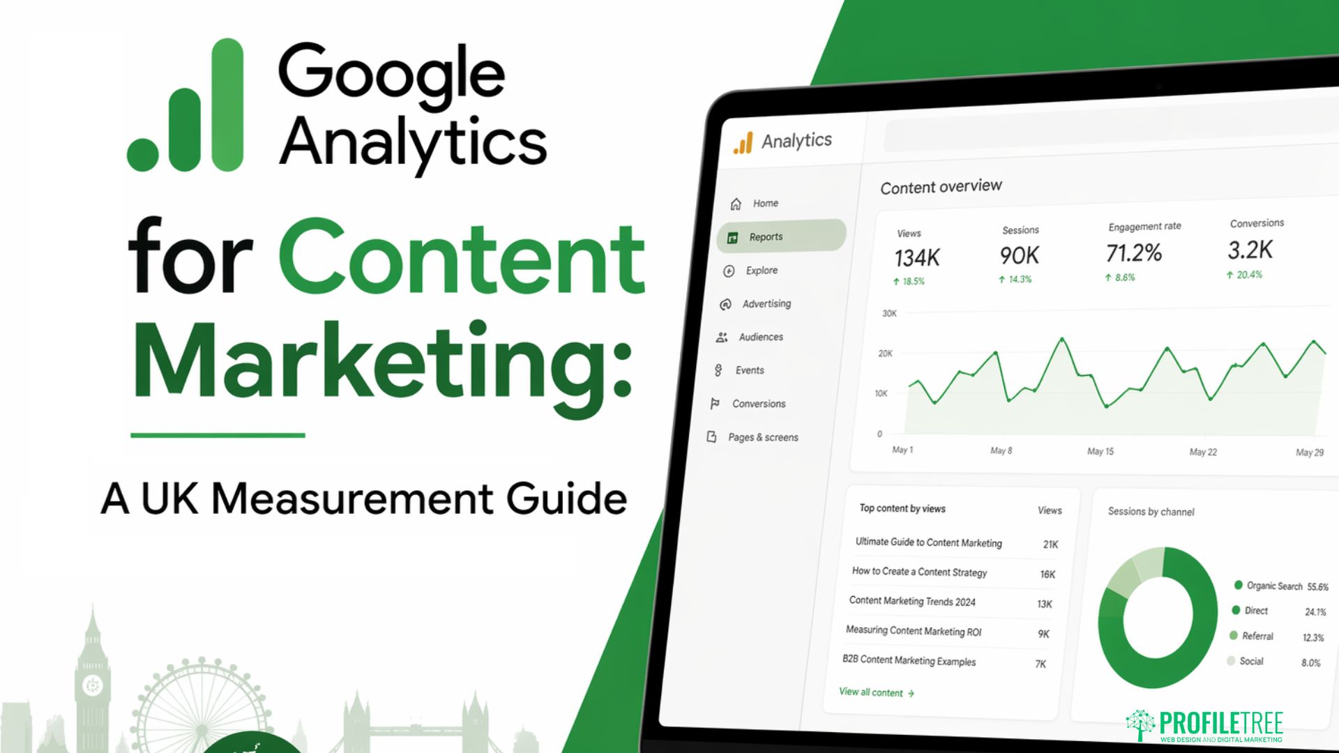 Google Analytics for Content Marketing: A UK Measurement Guide