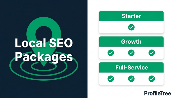 A graphic divided into two sides: left shows a green map pin and the text Local SEO Package; right side lists three package options—Starter, Growth, and Full-Service—each with a green tick. ProfileTree logo at bottom right.
