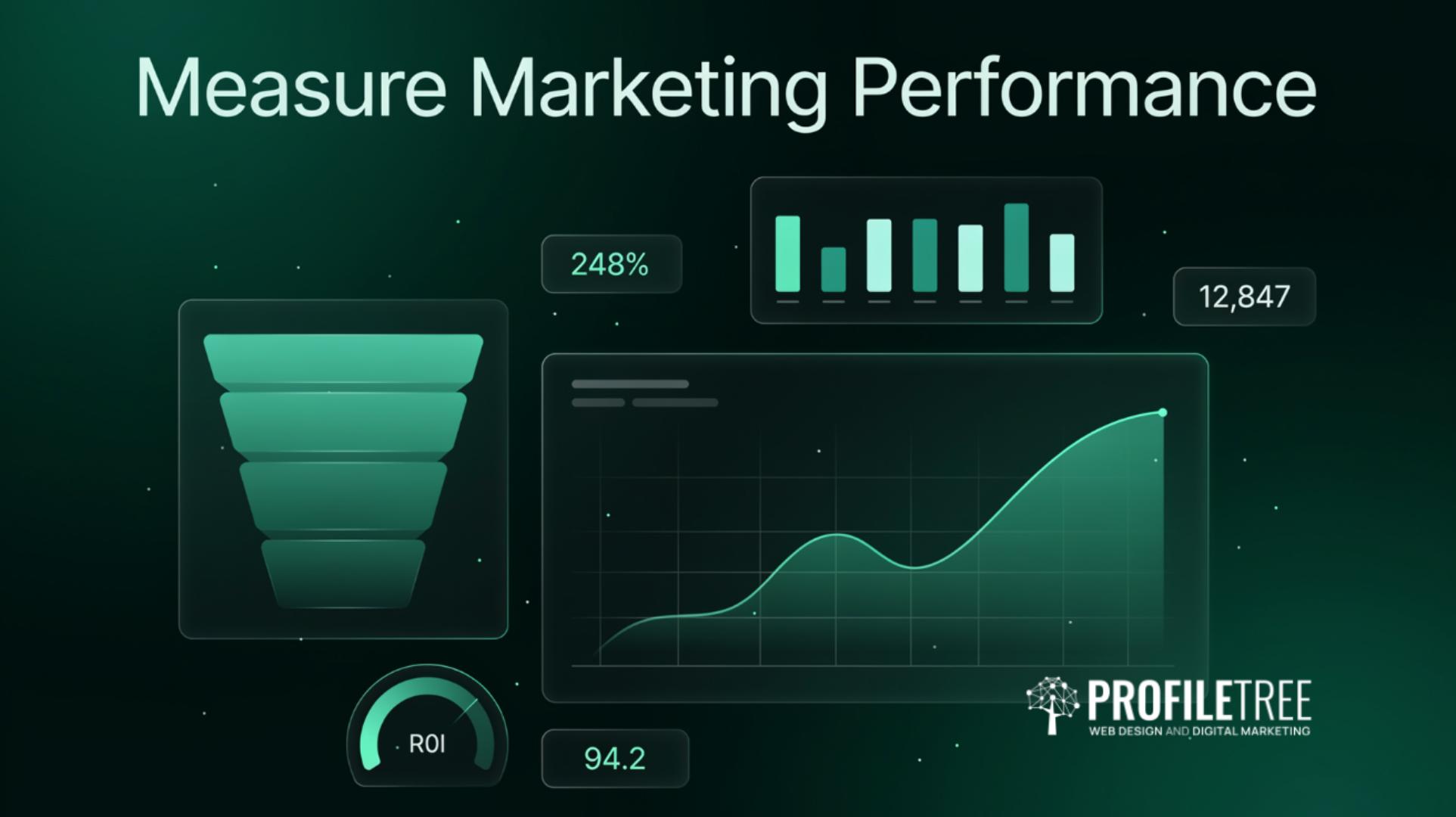 How to Measure Marketing Performance for Better ROI