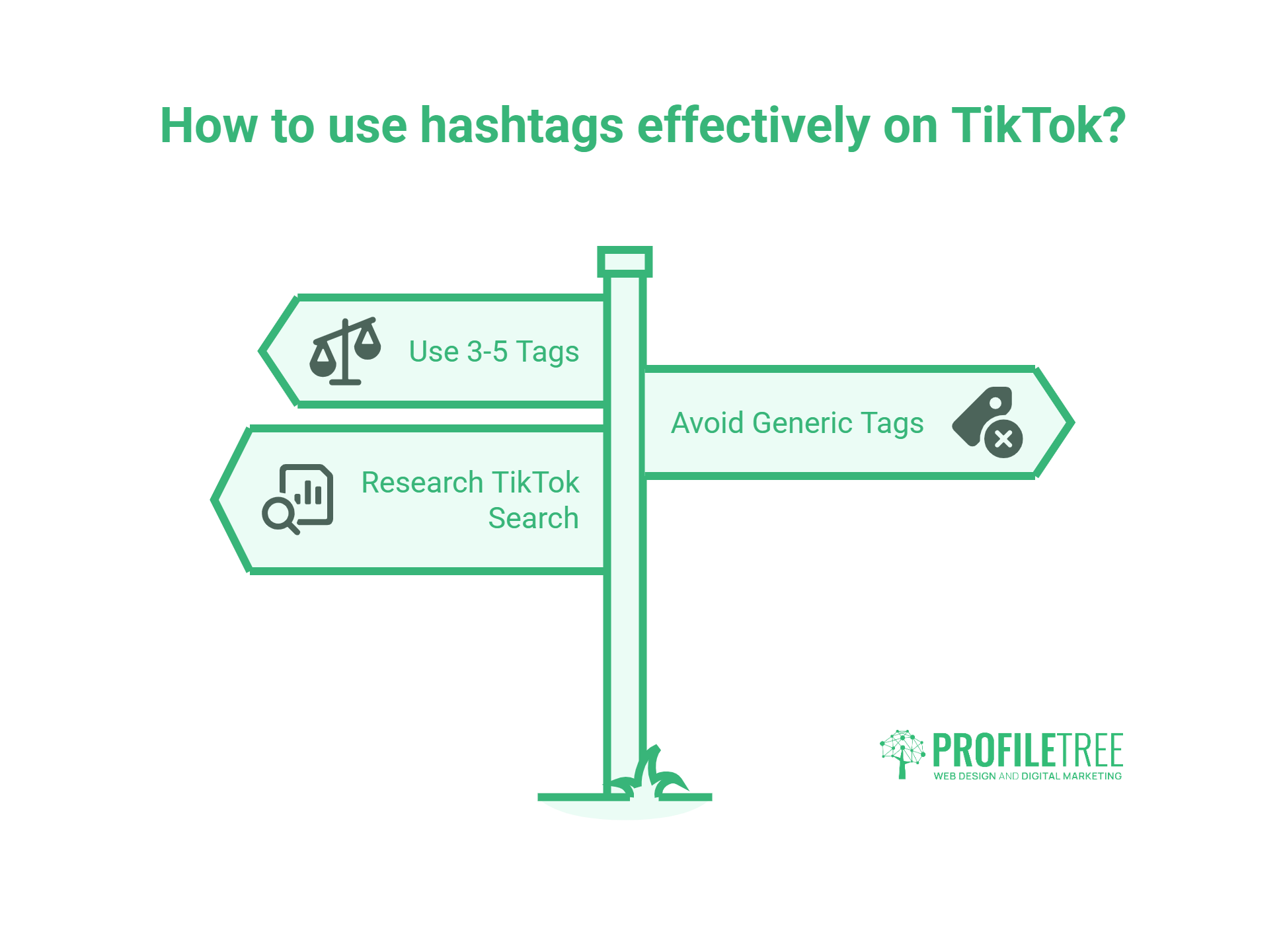 How to use hashtags effectively on TikTok