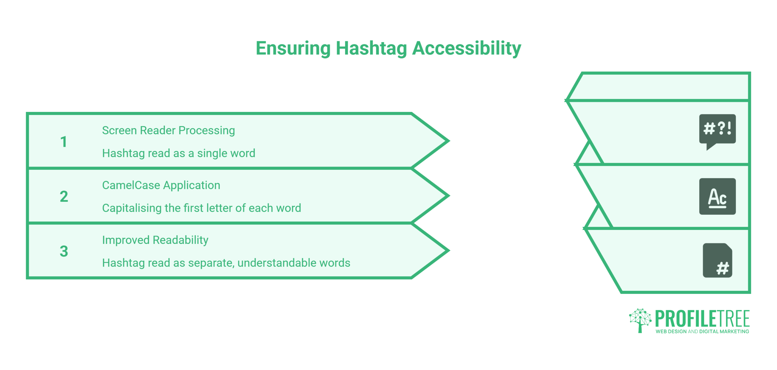 Hashtags Accessibility