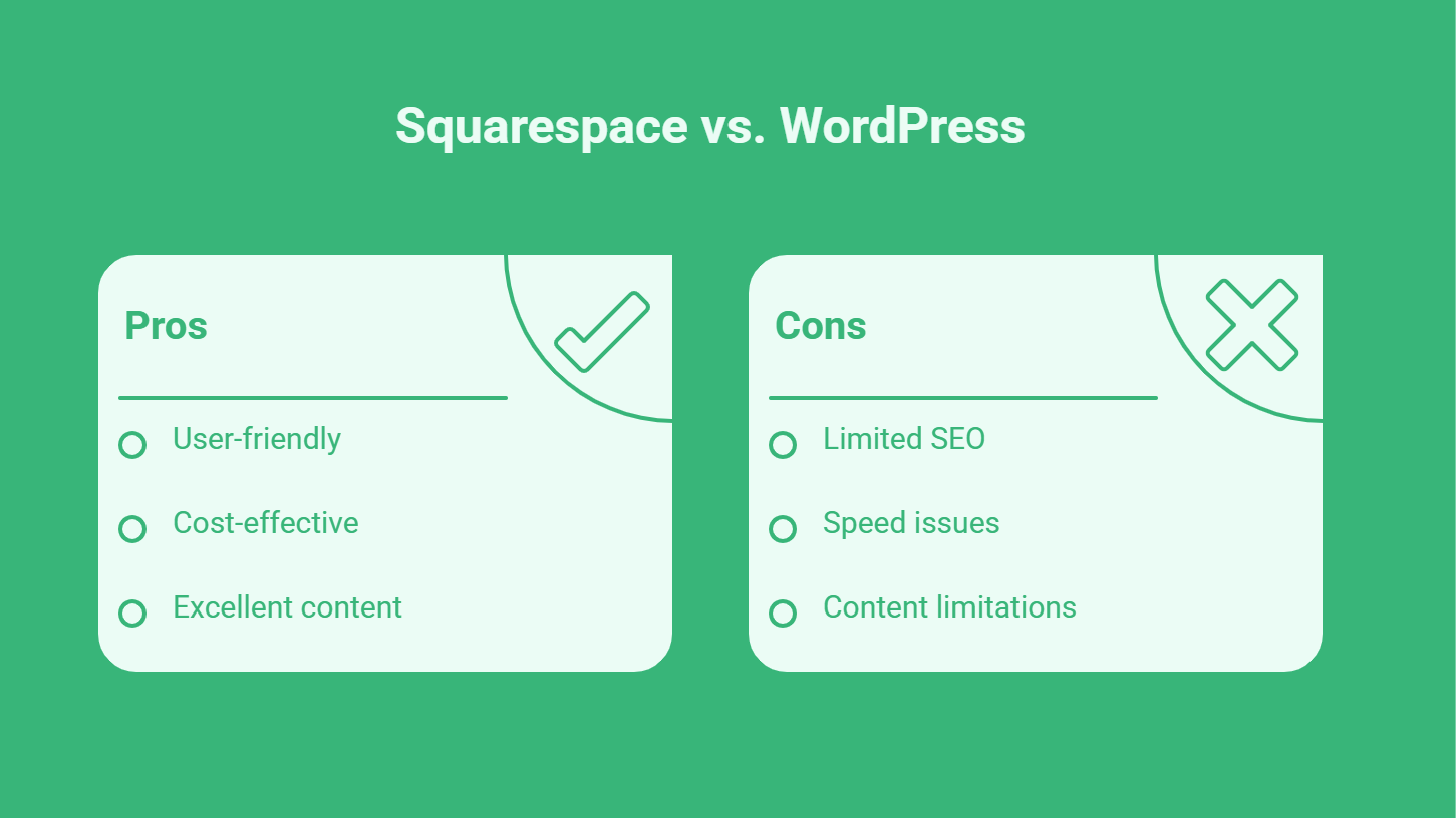Squarespace SEO