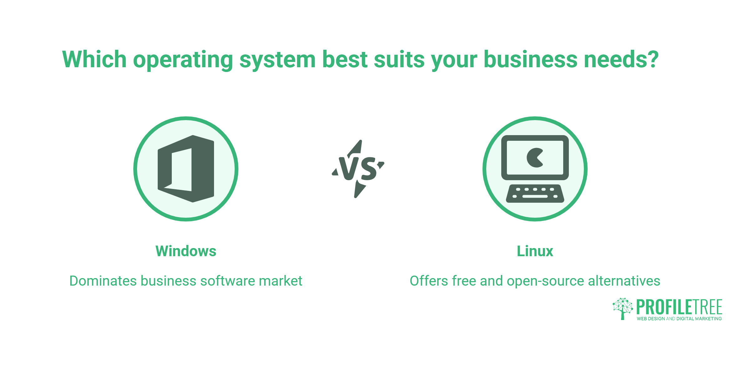 Linux vs Windows: Software Compatibility for SMEs