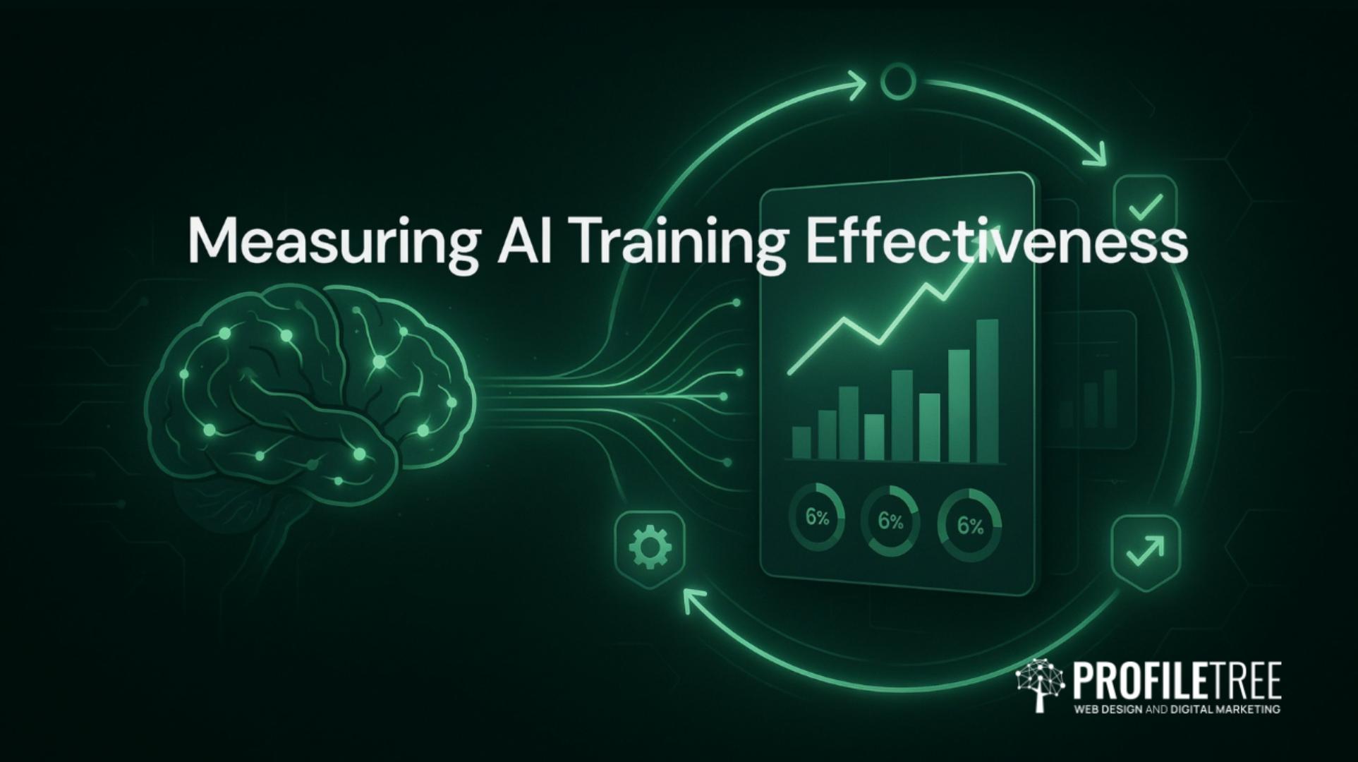 Measuring AI Training Effectiveness A Practical Guide for SMEs