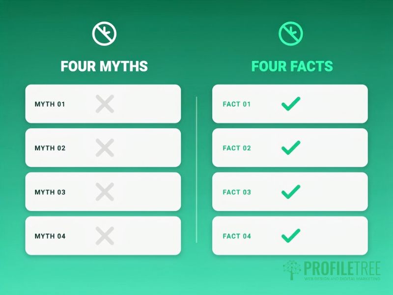 Flat vector graphic contrasting four common YouTube algorithm myths with what YouTube documentation says