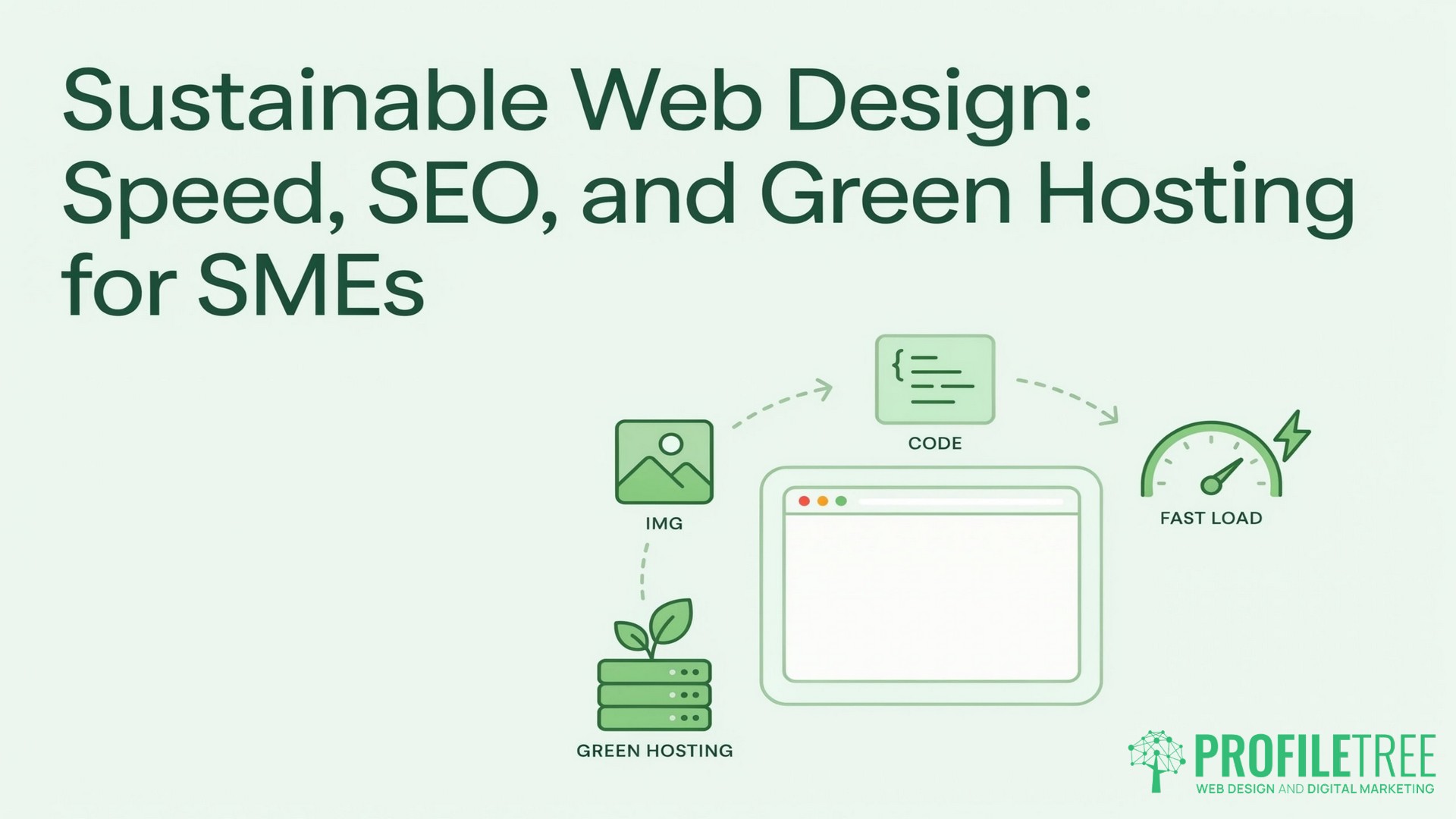 Sustainable Web Design, Speed, SEO, and Green Hosting for SMEs