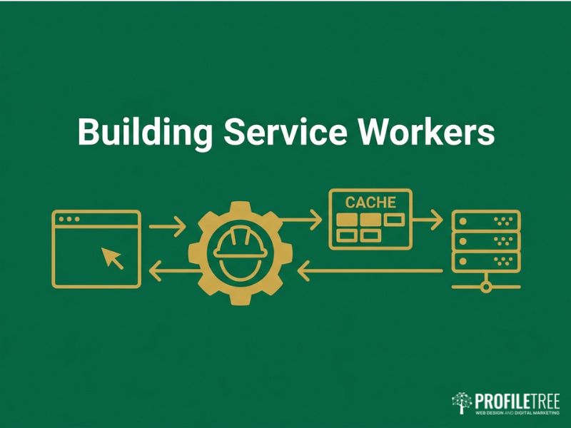 Service worker architecture for Progressive Web Apps showing request interception and caching