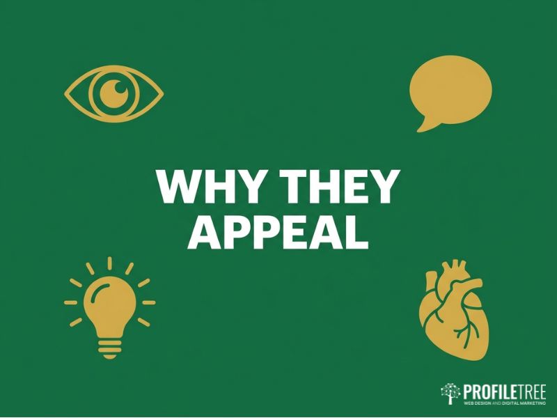 Vector graphic showing why animated explainer videos appeal to audiences, with attention and clarity icons in gold on dark green.