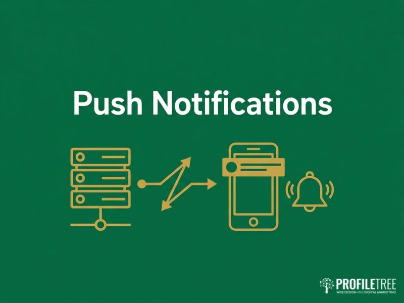 Push notifications for Progressive Web Apps showing server, push service and device notification flow