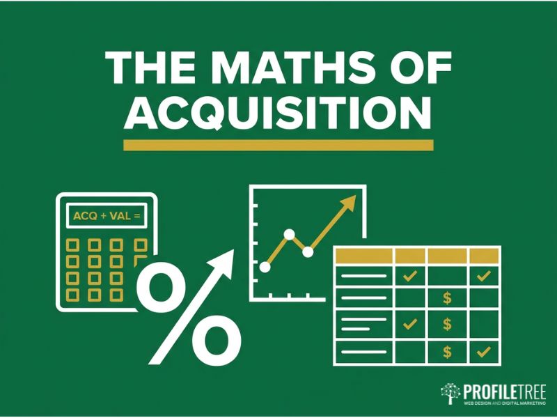 Vector illustration of digital marketing for healthcare metrics showing acquisition cost calculations on a dark green background.