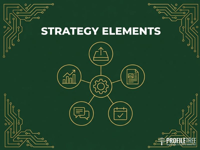Five linked gold icons representing the elements of a Social Media Brand Awareness strategy, dark green vector.