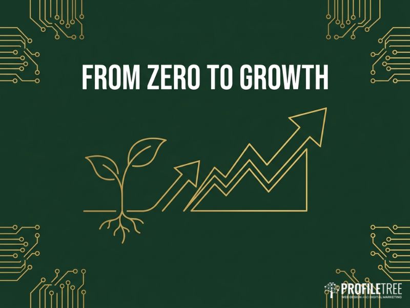 Gold seedling-to-growth-arrow icon showing how Social Media Brand Awareness builds from zero, dark green vector.