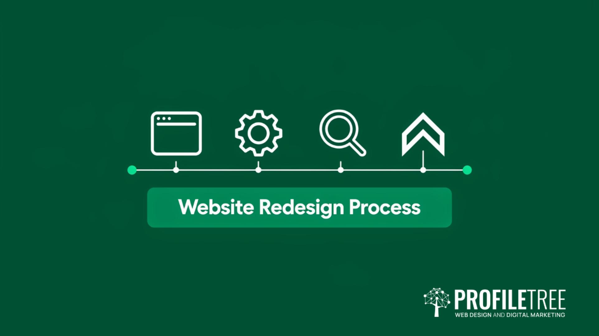 Website Redesign Process A UK Guide to Getting It Right