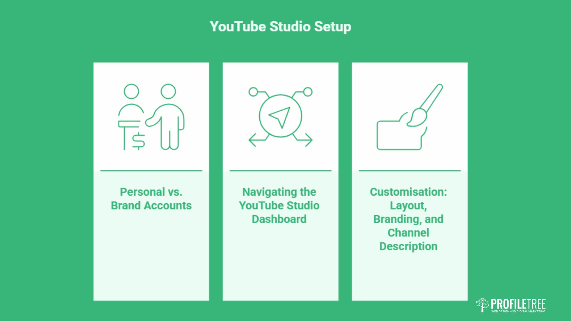 YouTube Channel Basics: The UK Guide to Starting and Growing