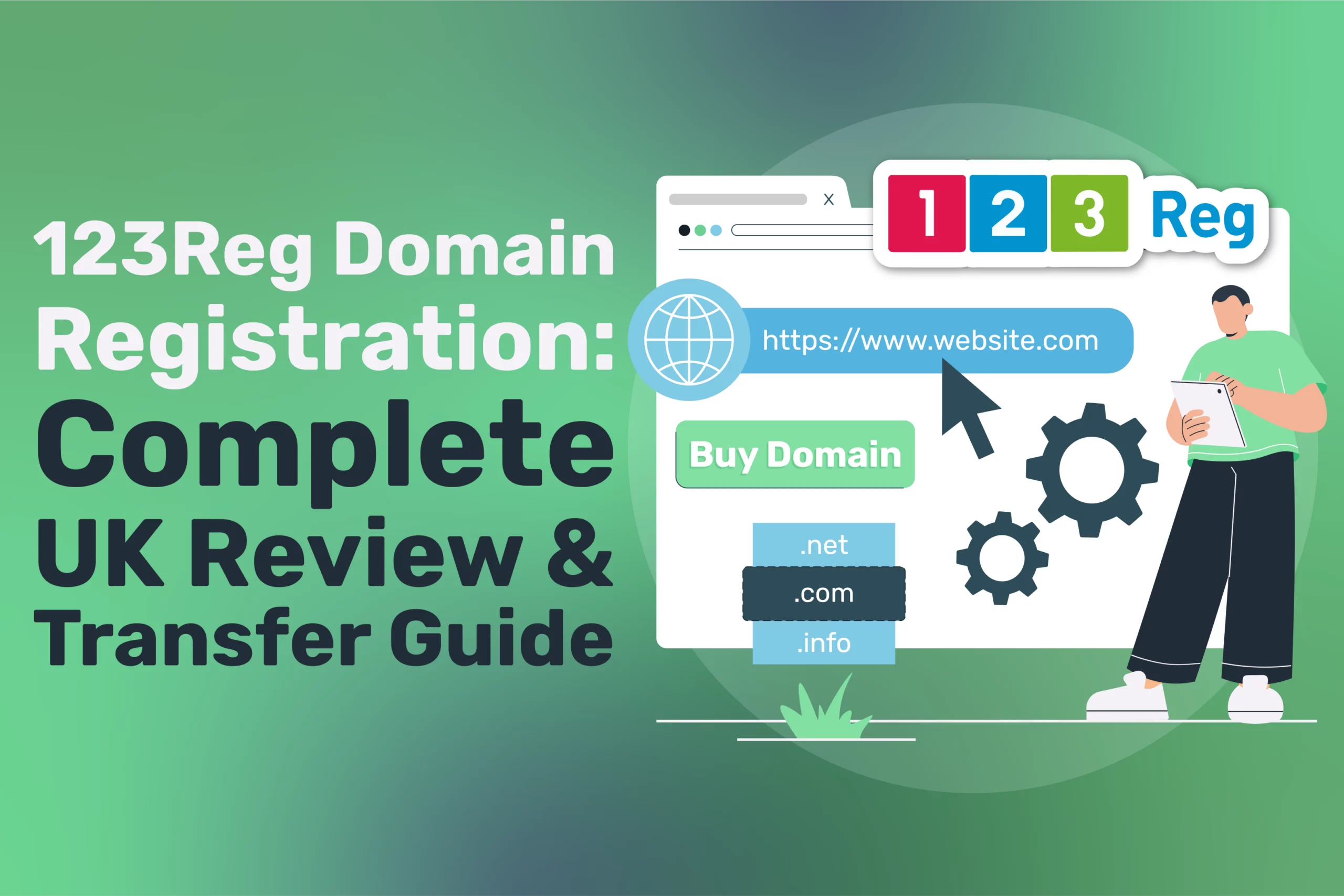 123Reg Domain