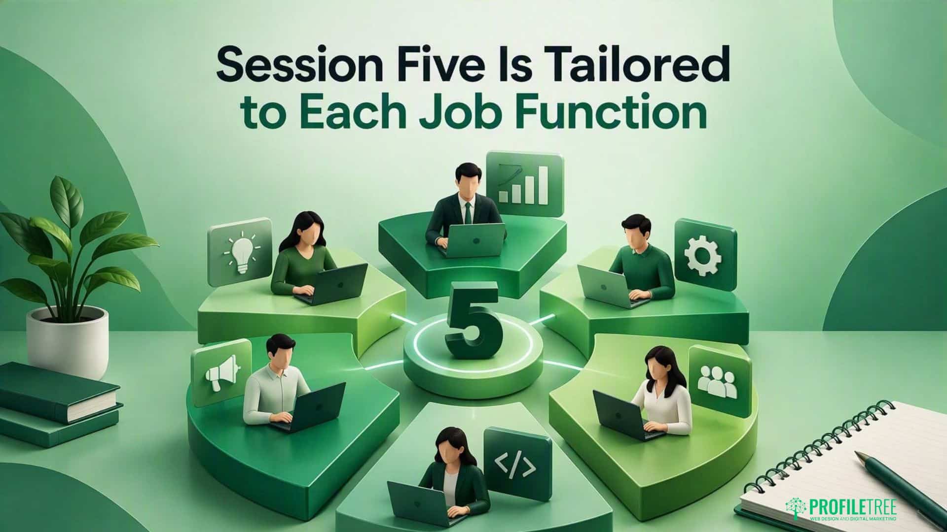 Six people work on laptops in segmented green sections around a large number 5, representing different job roles. The text reads: Session Five’s Ai Training Is Tailored to Each Job Function.