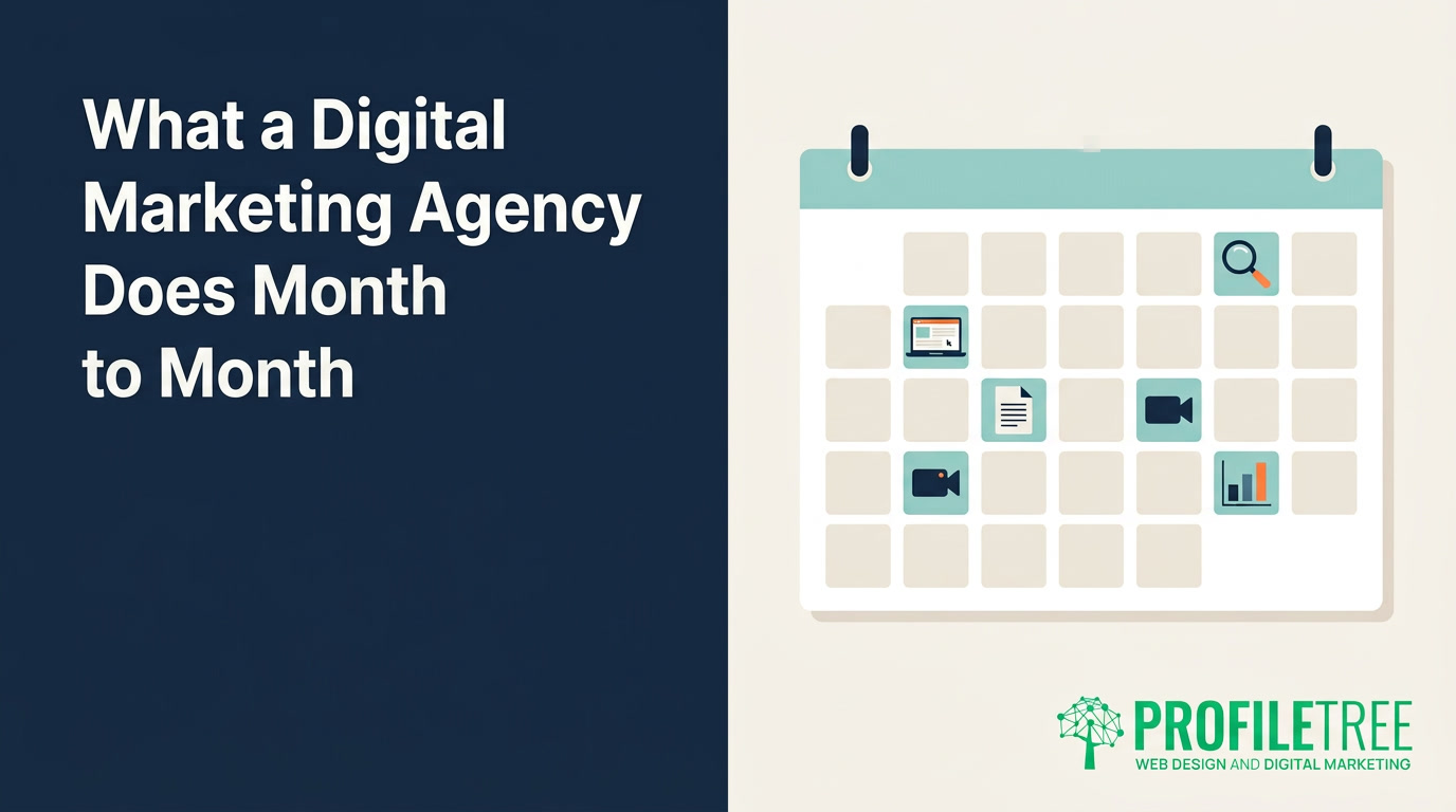 Infographic titled What a Digital Marketing Agency Does Month to Month, featuring a calendar with icons representing various tasks managed by a Belfast digital marketing agency, with the ProfileTree logo in the bottom corner.