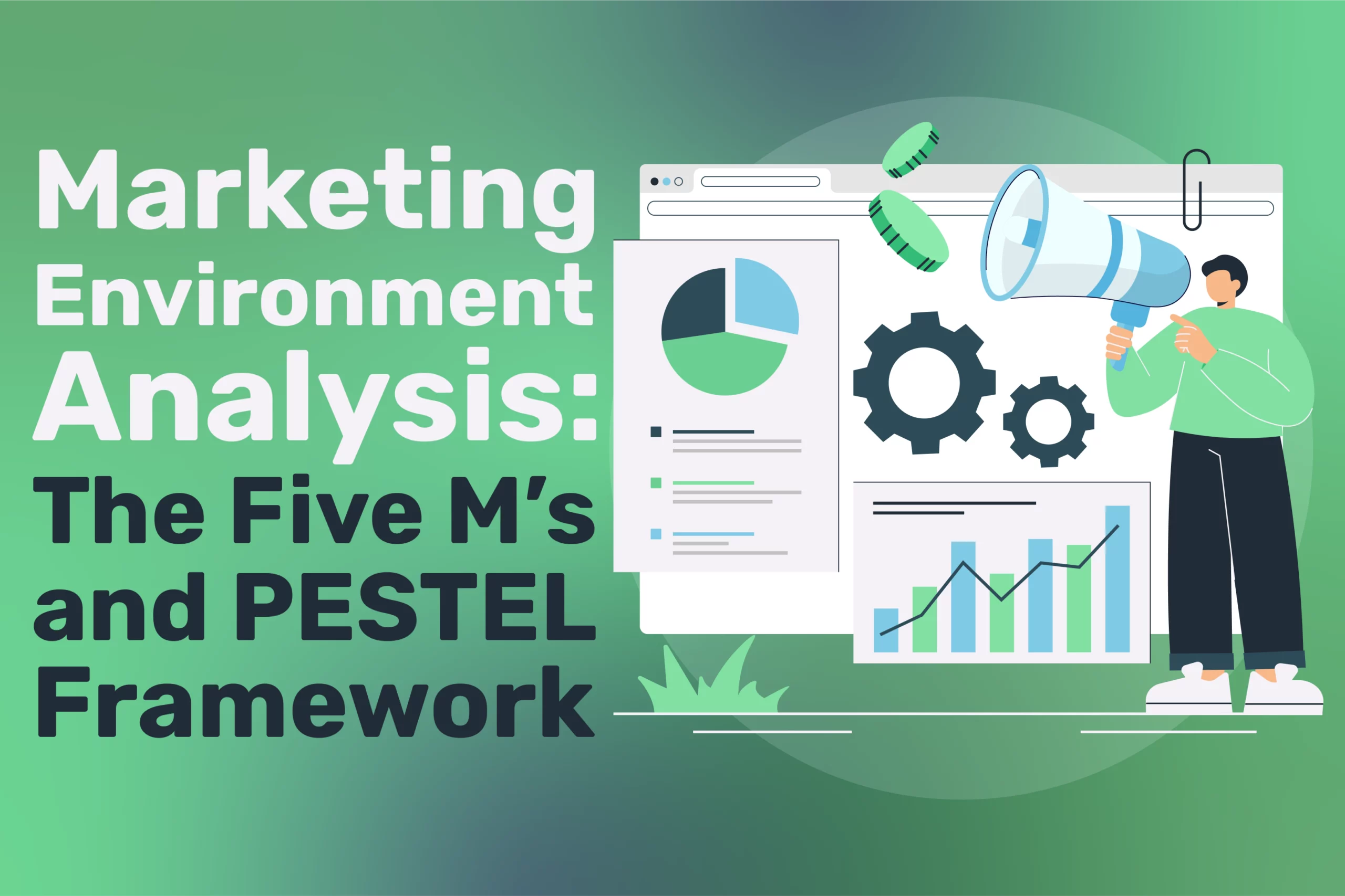 Marketing Environment