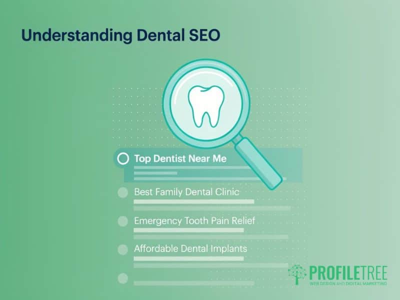Dental SEO