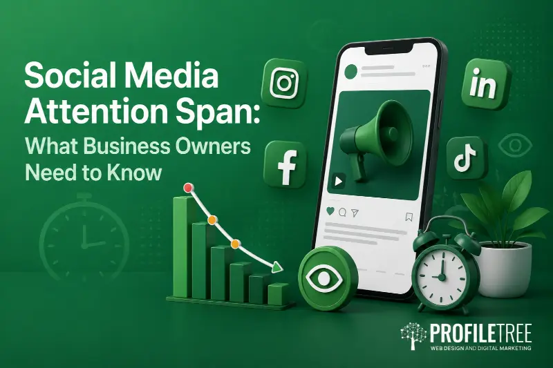 Social Media Attention Span What Business Owners Need to Know: Green-themed graphic featuring prominent social media icons, a mobile displaying a megaphone, an upward-trending graph, clock, and eye symbol. The text reads: Social Media Attention Span: What Business Owners Need to Know—highlighting the importance of understanding attention span in today’s social media landscape.