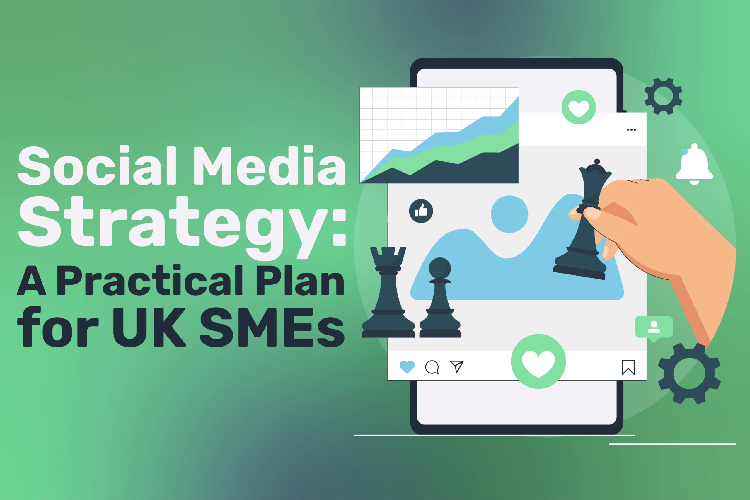 Social Media Strategy